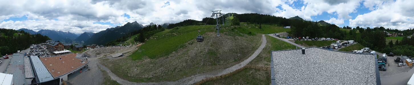 Bikepark Brandnertal