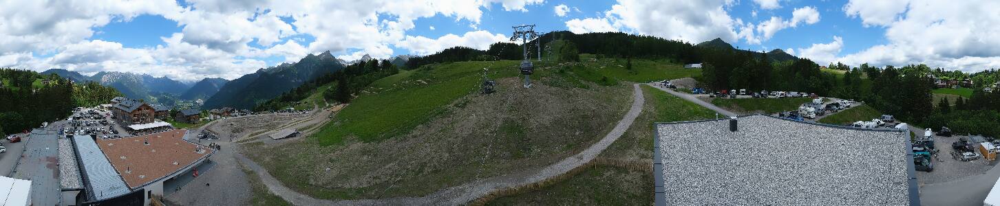 Bikepark Brandnertal
