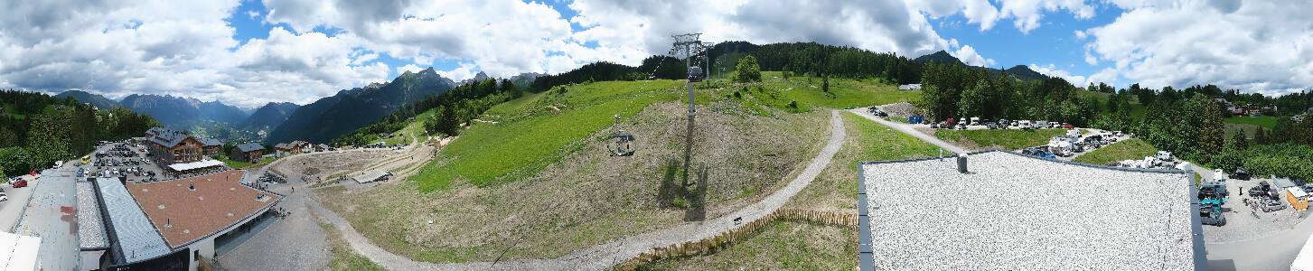 Bikepark Brandnertal