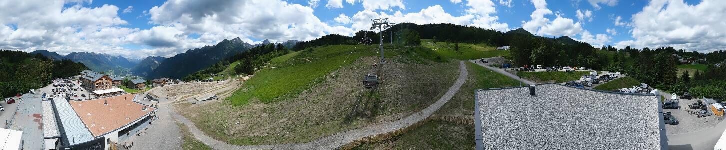 Bikepark Brandnertal