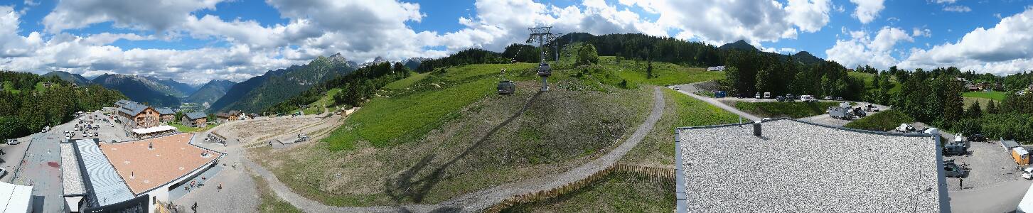Bikepark Brandnertal