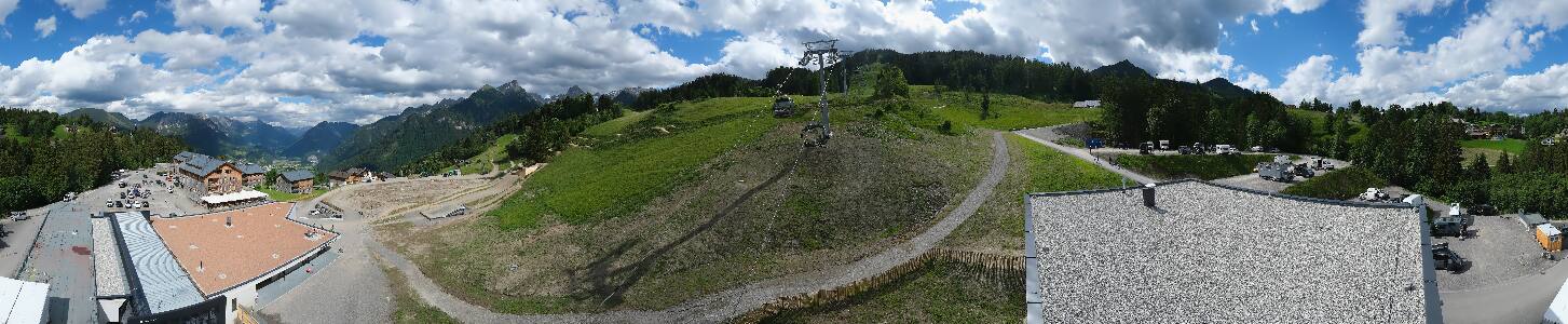 Bikepark Brandnertal