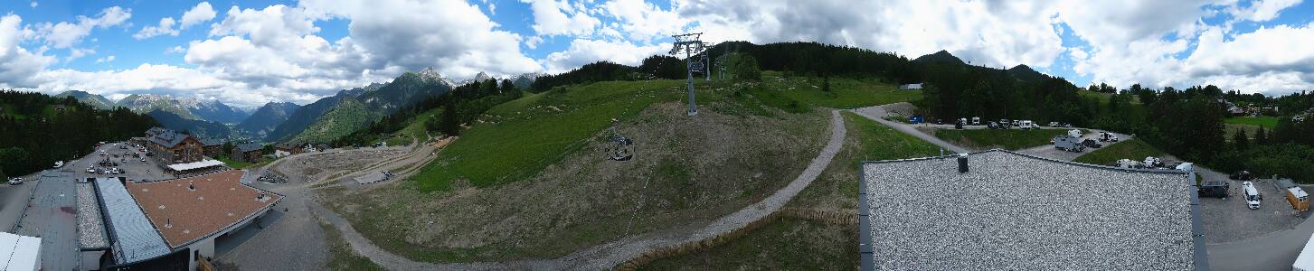 Bikepark Brandnertal