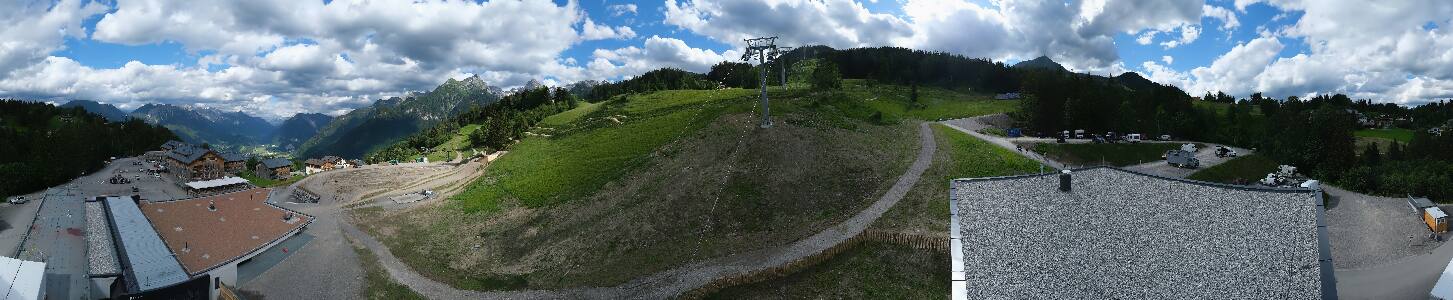 Bikepark Brandnertal
