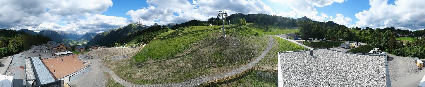 Bikepark Brandnertal