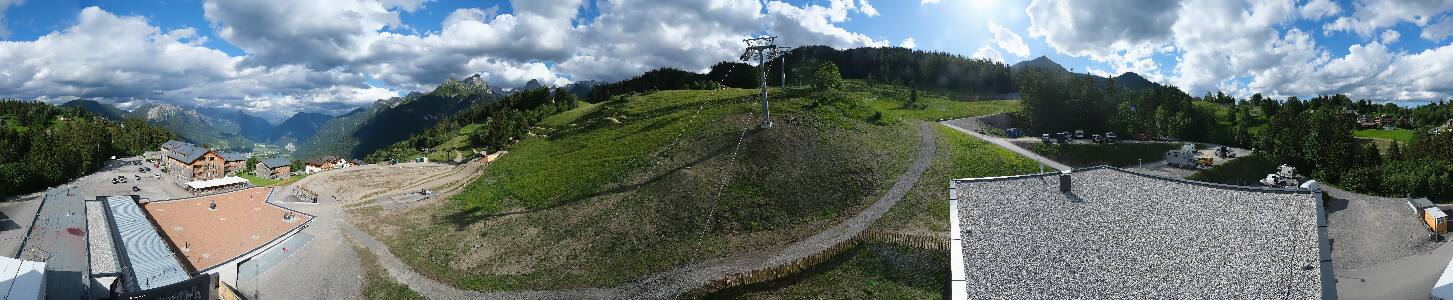 Bikepark Brandnertal