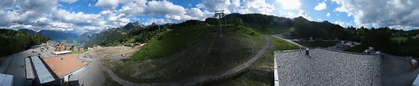 Bikepark Brandnertal