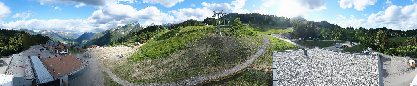 Bikepark Brandnertal
