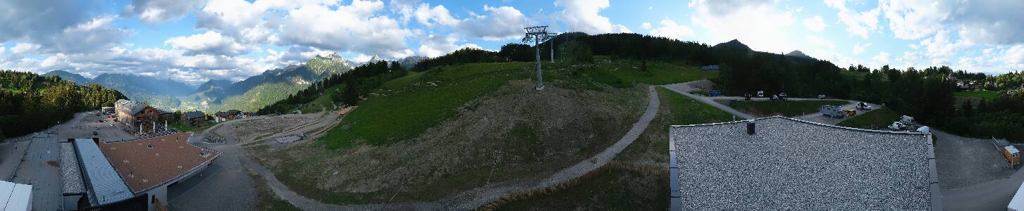 Bikepark Brandnertal
