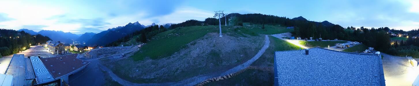 Bikepark Brandnertal