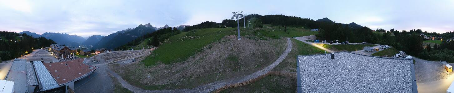 Bikepark Brandnertal