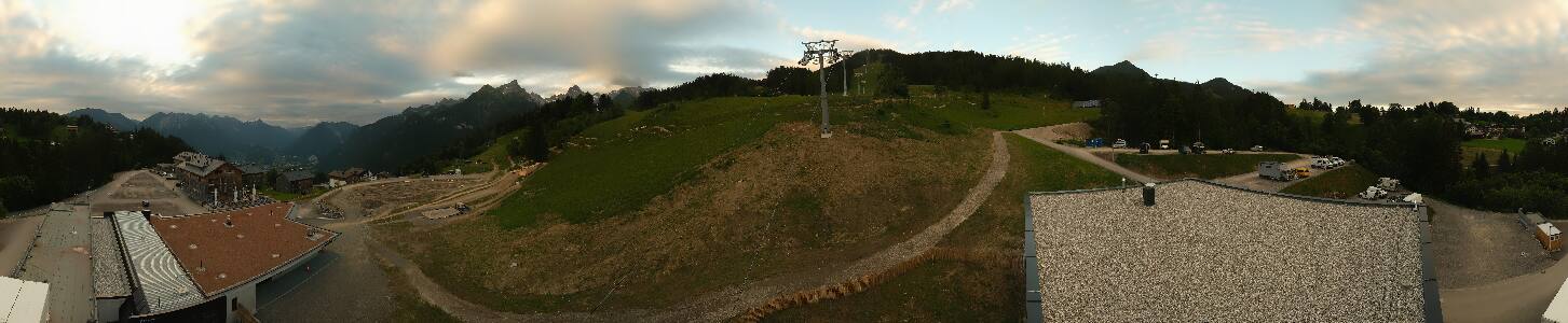 Bikepark Brandnertal