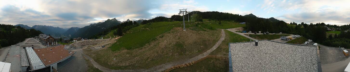 Bikepark Brandnertal