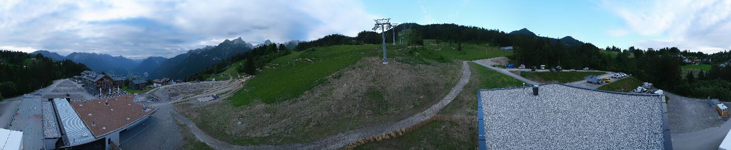 Bikepark Brandnertal