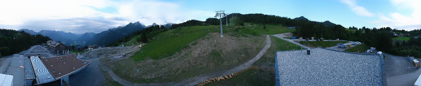 Bikepark Brandnertal