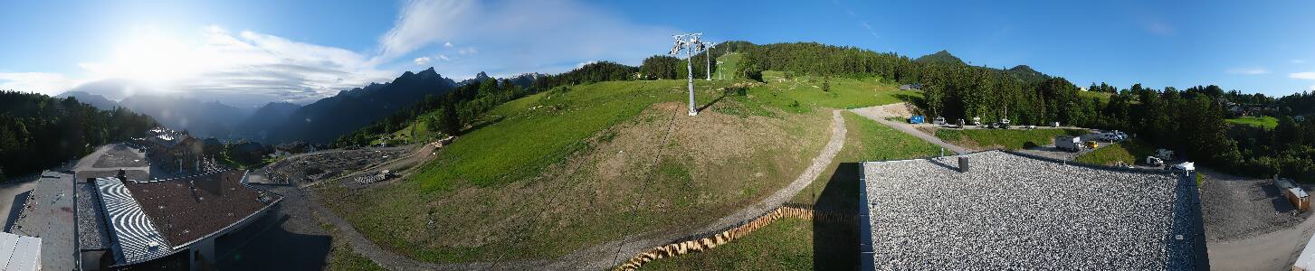 Bikepark Brandnertal