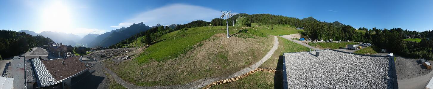 Bikepark Brandnertal