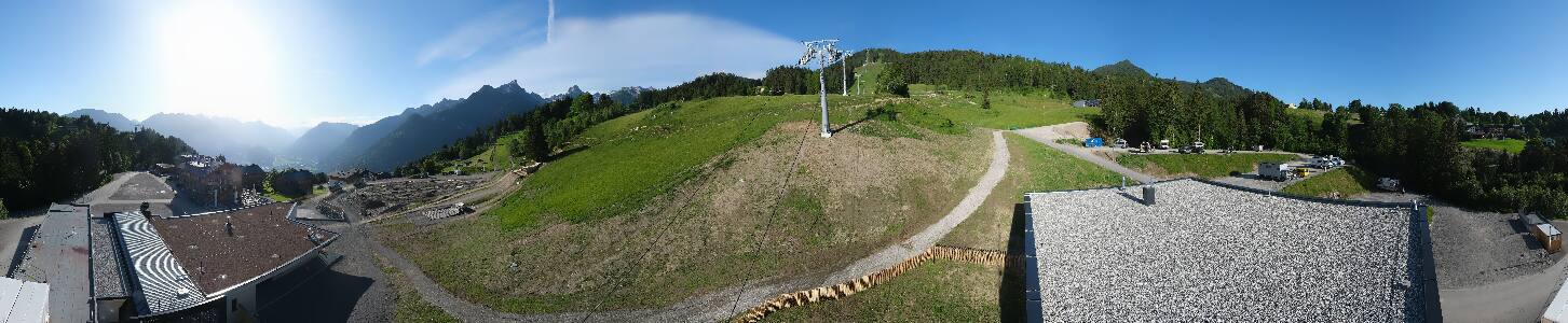 Bikepark Brandnertal