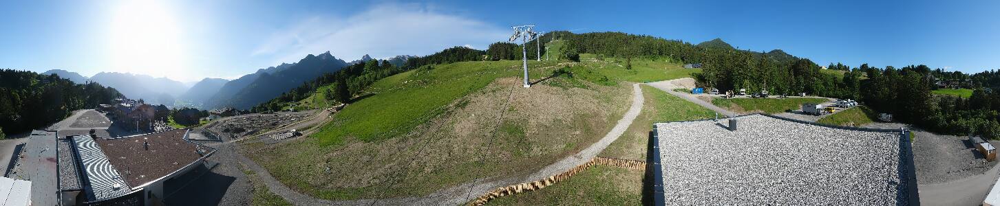 Bikepark Brandnertal