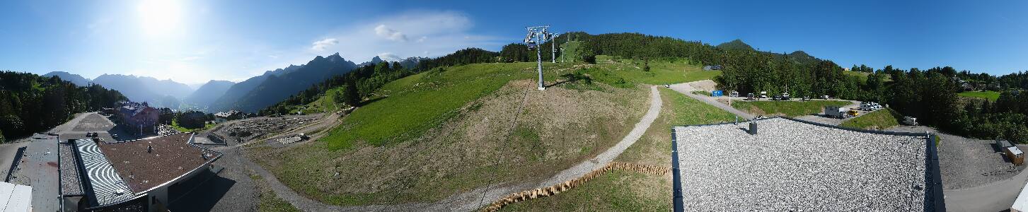 Bikepark Brandnertal