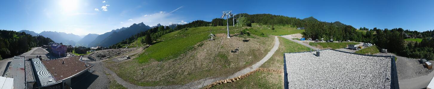 Bikepark Brandnertal