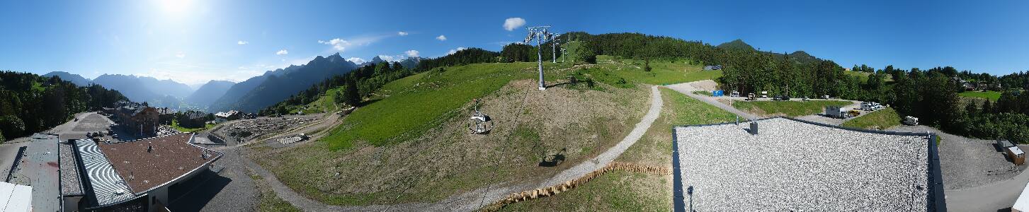 Bikepark Brandnertal