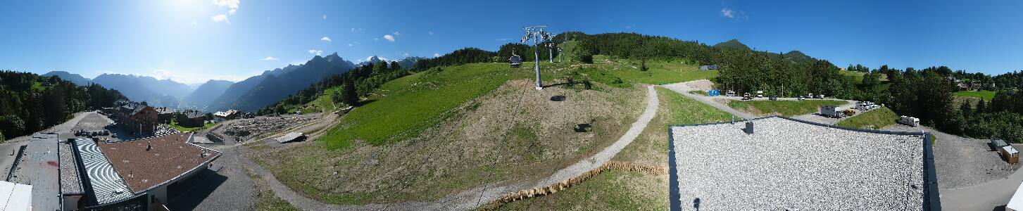 Bikepark Brandnertal