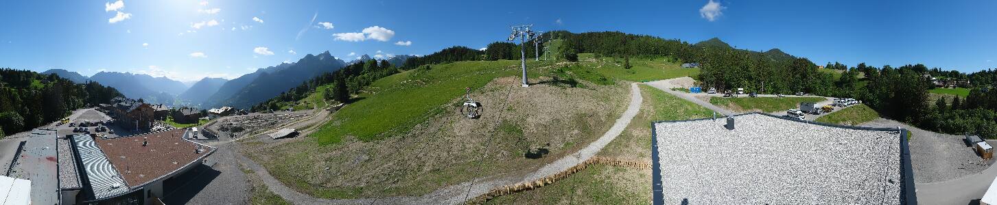 Bikepark Brandnertal