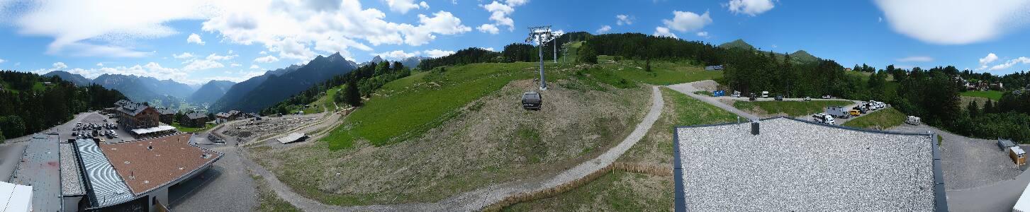 Bikepark Brandnertal