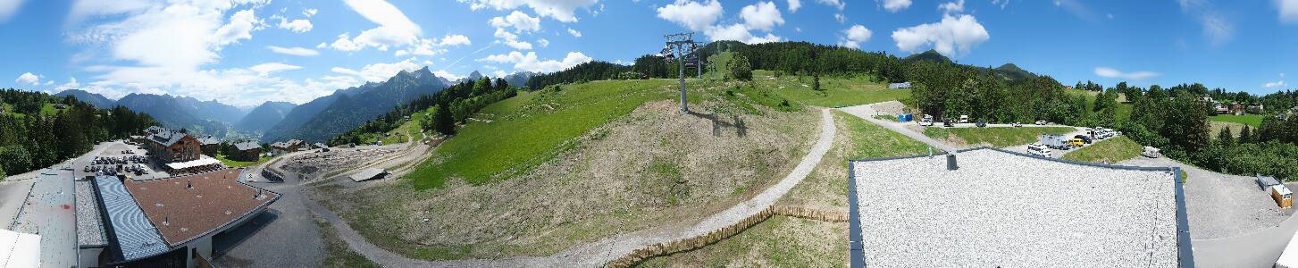 Bikepark Brandnertal