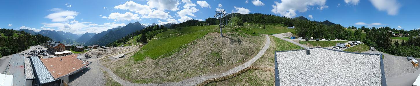 Bikepark Brandnertal