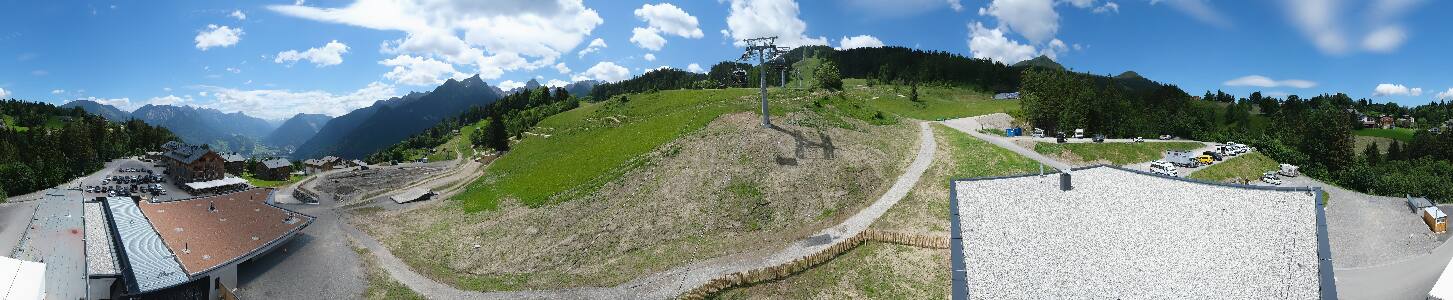 Bikepark Brandnertal