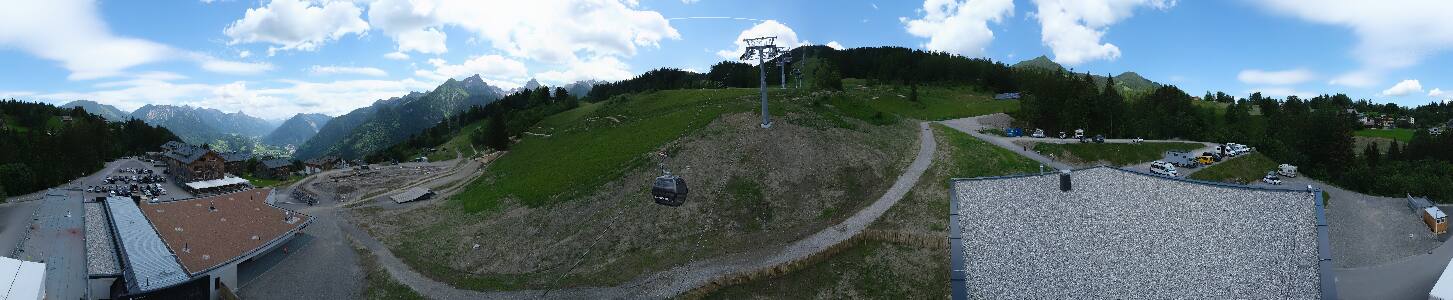 Bikepark Brandnertal