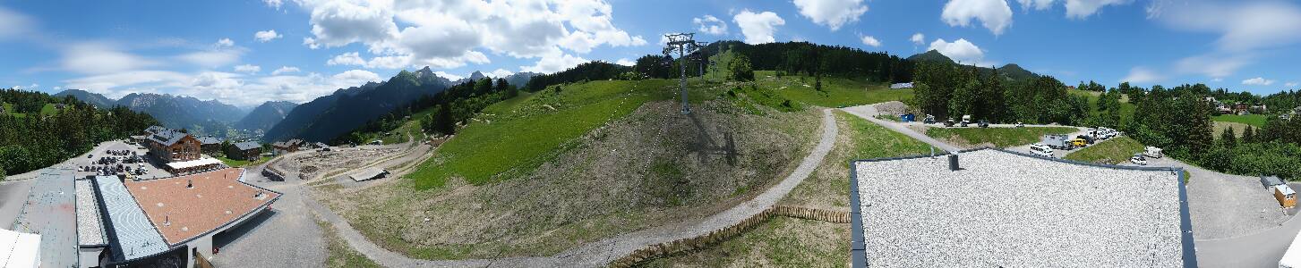 Bikepark Brandnertal