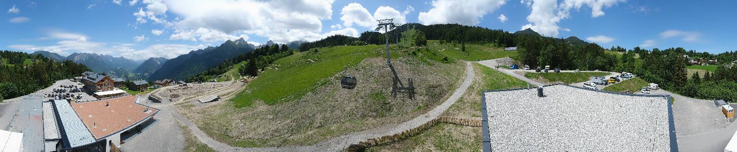 Bikepark Brandnertal