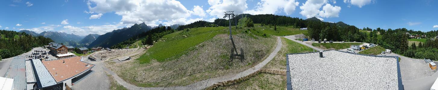 Bikepark Brandnertal