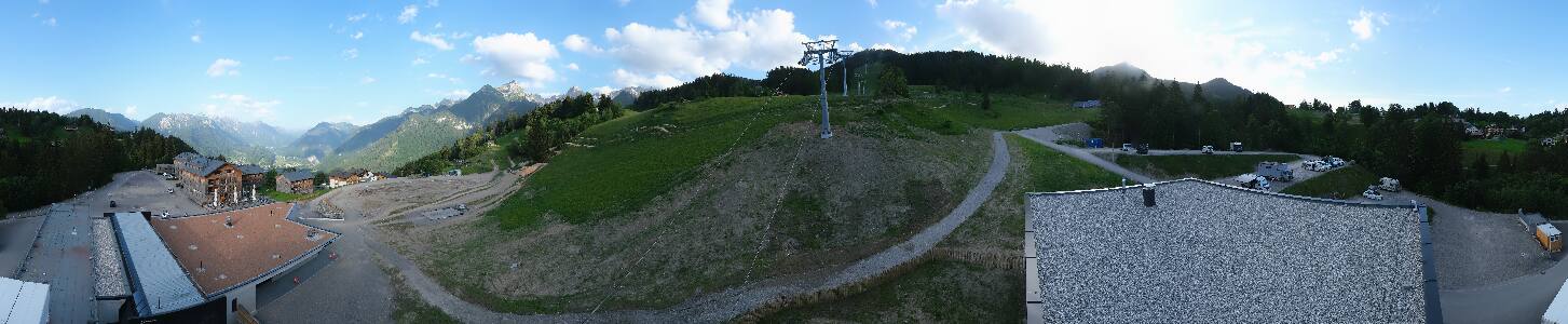 Bikepark Brandnertal