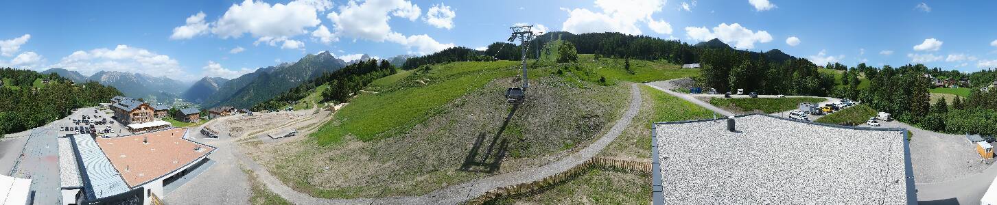Bikepark Brandnertal