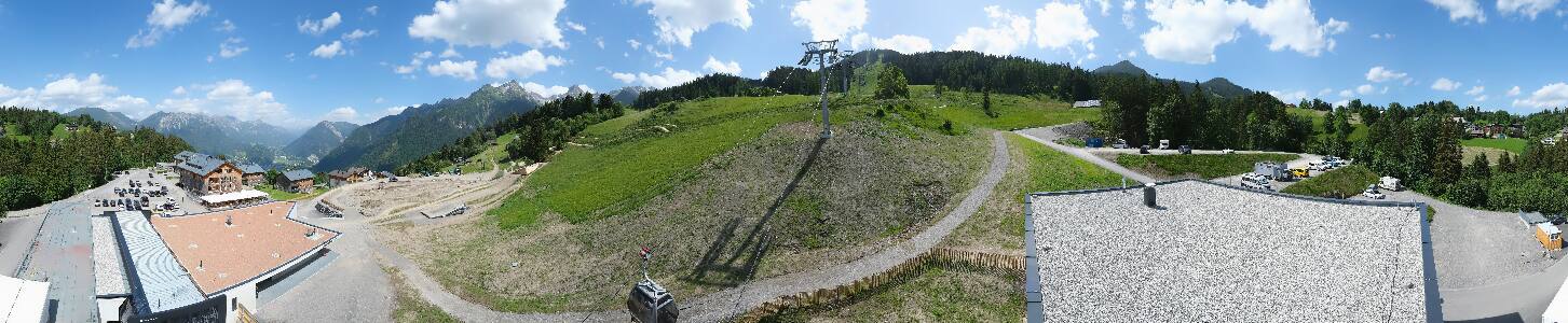 Bikepark Brandnertal