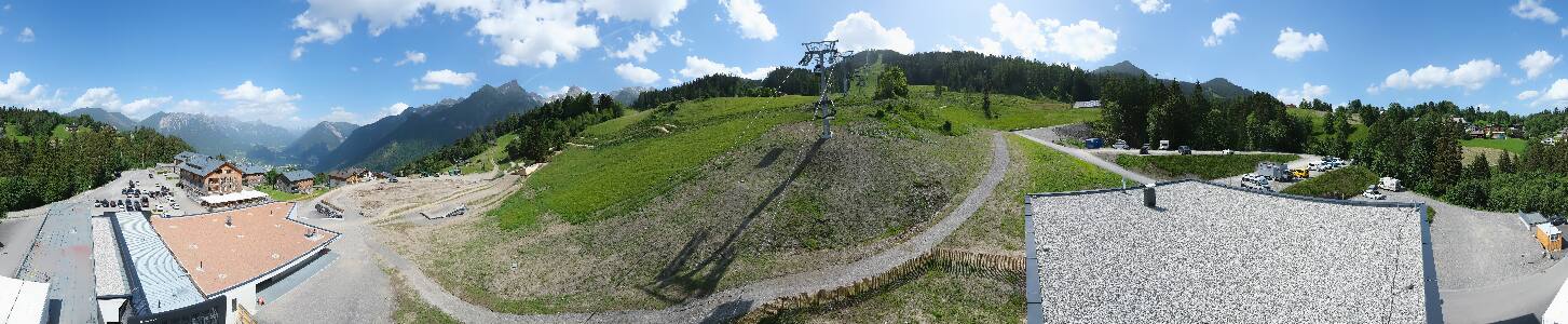 Bikepark Brandnertal