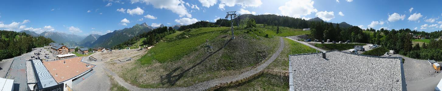 Bikepark Brandnertal