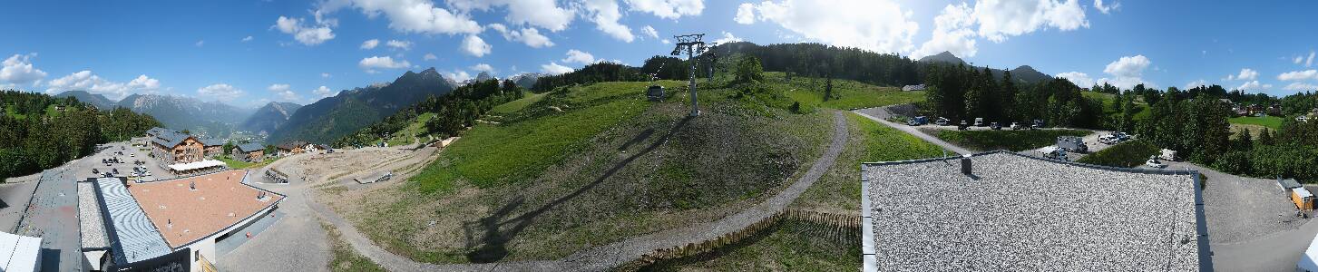 Bikepark Brandnertal