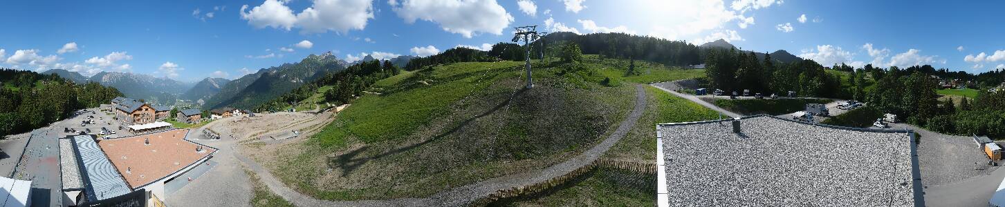 Bikepark Brandnertal