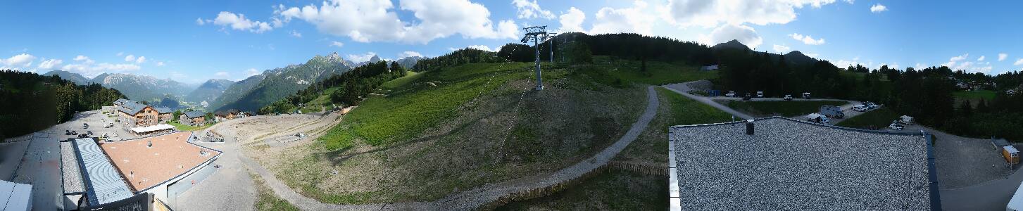 Bikepark Brandnertal