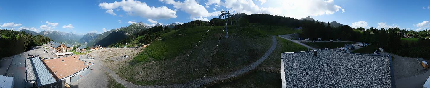 Bikepark Brandnertal