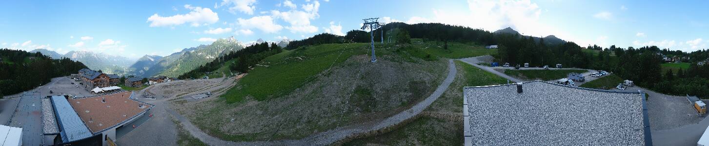 Bikepark Brandnertal