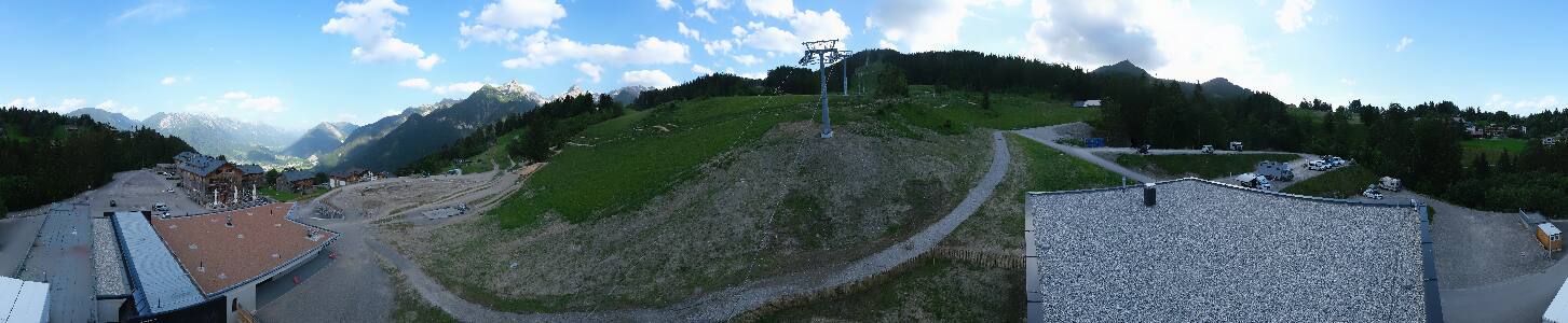 Bikepark Brandnertal