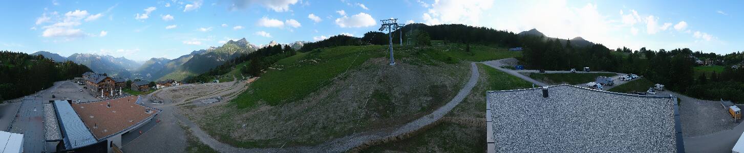 Bikepark Brandnertal