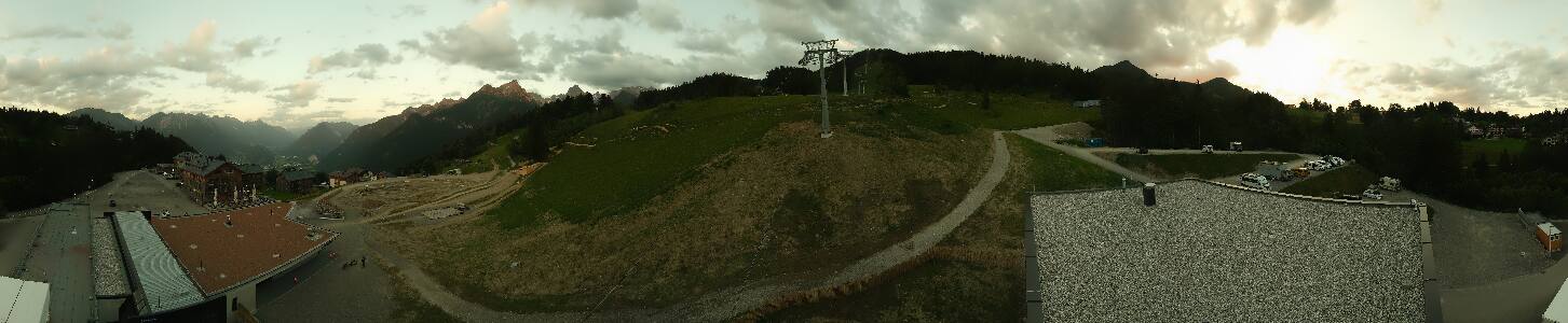 Bikepark Brandnertal