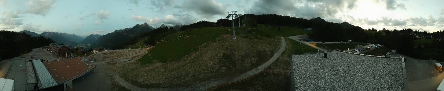 Bikepark Brandnertal
